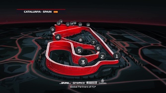 F1 2020_Catalunya guide